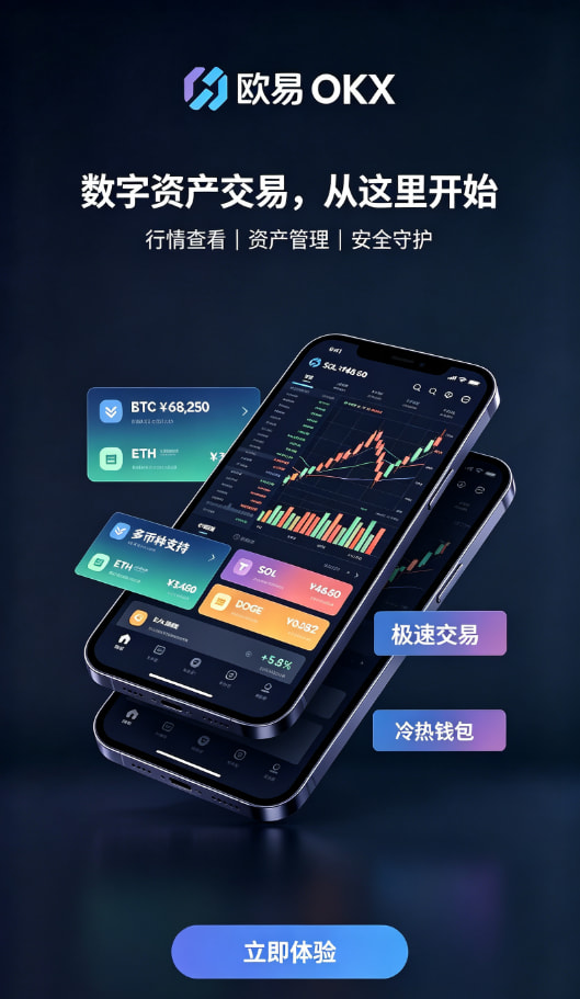 欧交易所APP官方网站行业解读配图